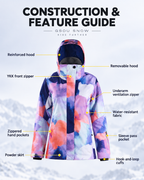 Alpine Print Insulated Snow Jacket — Construction overview