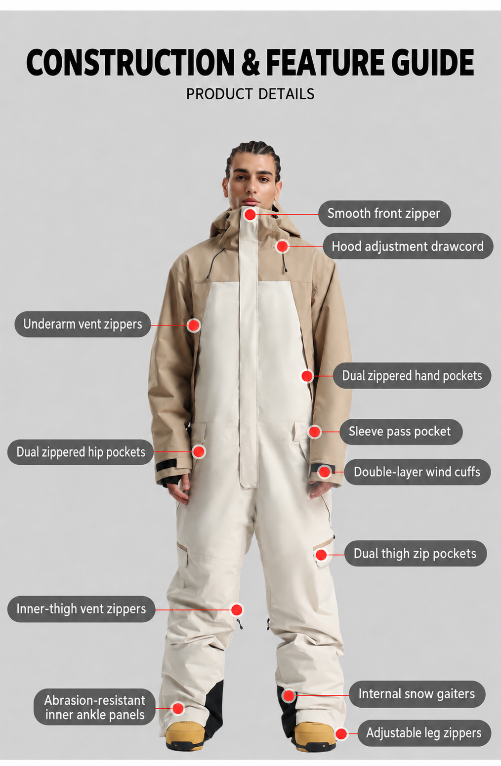 Atlas Colorblock One-Piece Snow Suit — Construction & feature guide