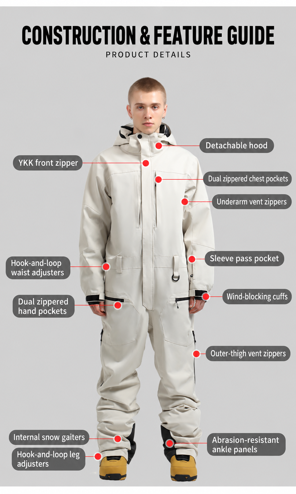 Atlas Utility One-Piece Snow Suit — Construction overview
