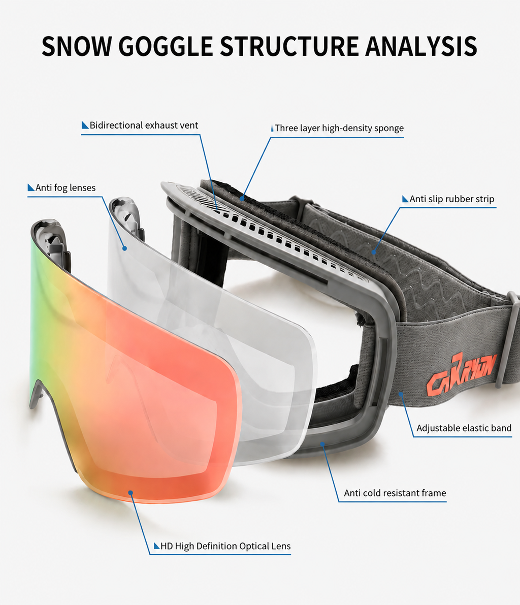 Summit Anti-Fog Ski Goggles