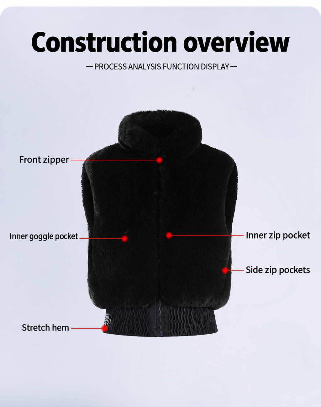 Chalet Faux-Fur Snow Vest — Construction overview