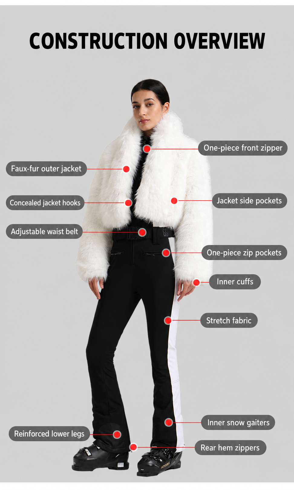 Chalet Faux-Fur Two-Piece Ski Set — Construction & feature guide