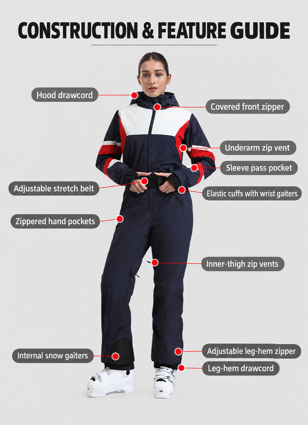 Contour Belted One-Piece Ski Suit — Construction & feature guide