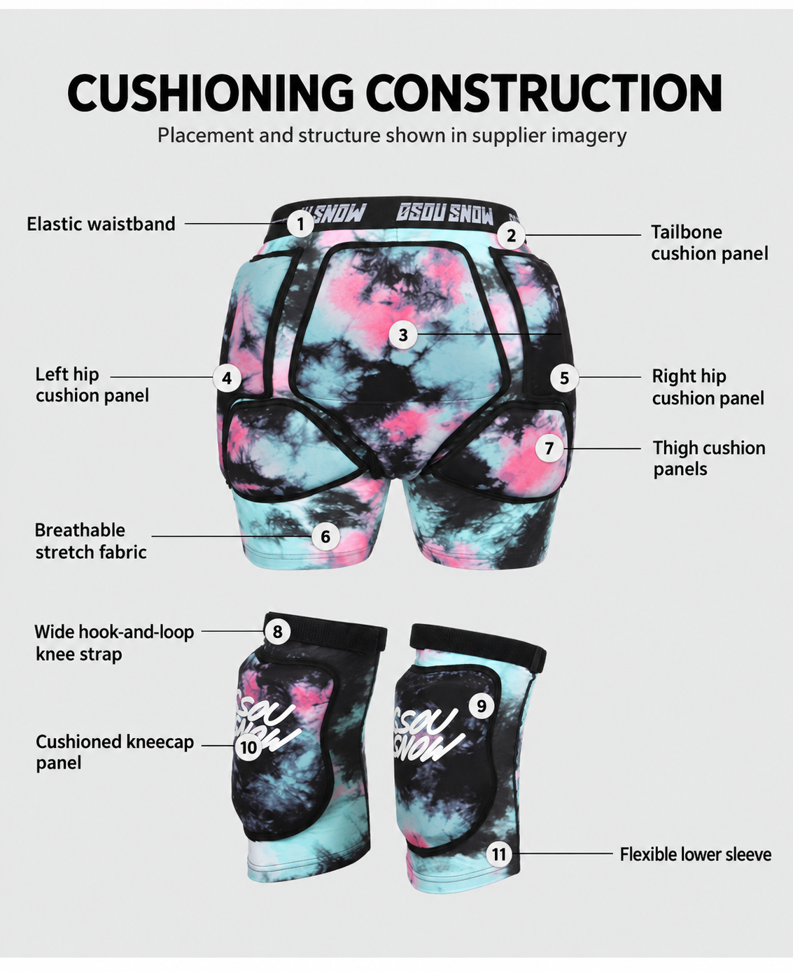 Contour EVA Cushioned Snow Shorts — Cushioning structure