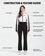 Contour Stretch Belted One-Piece Ski Suit — Construction overview