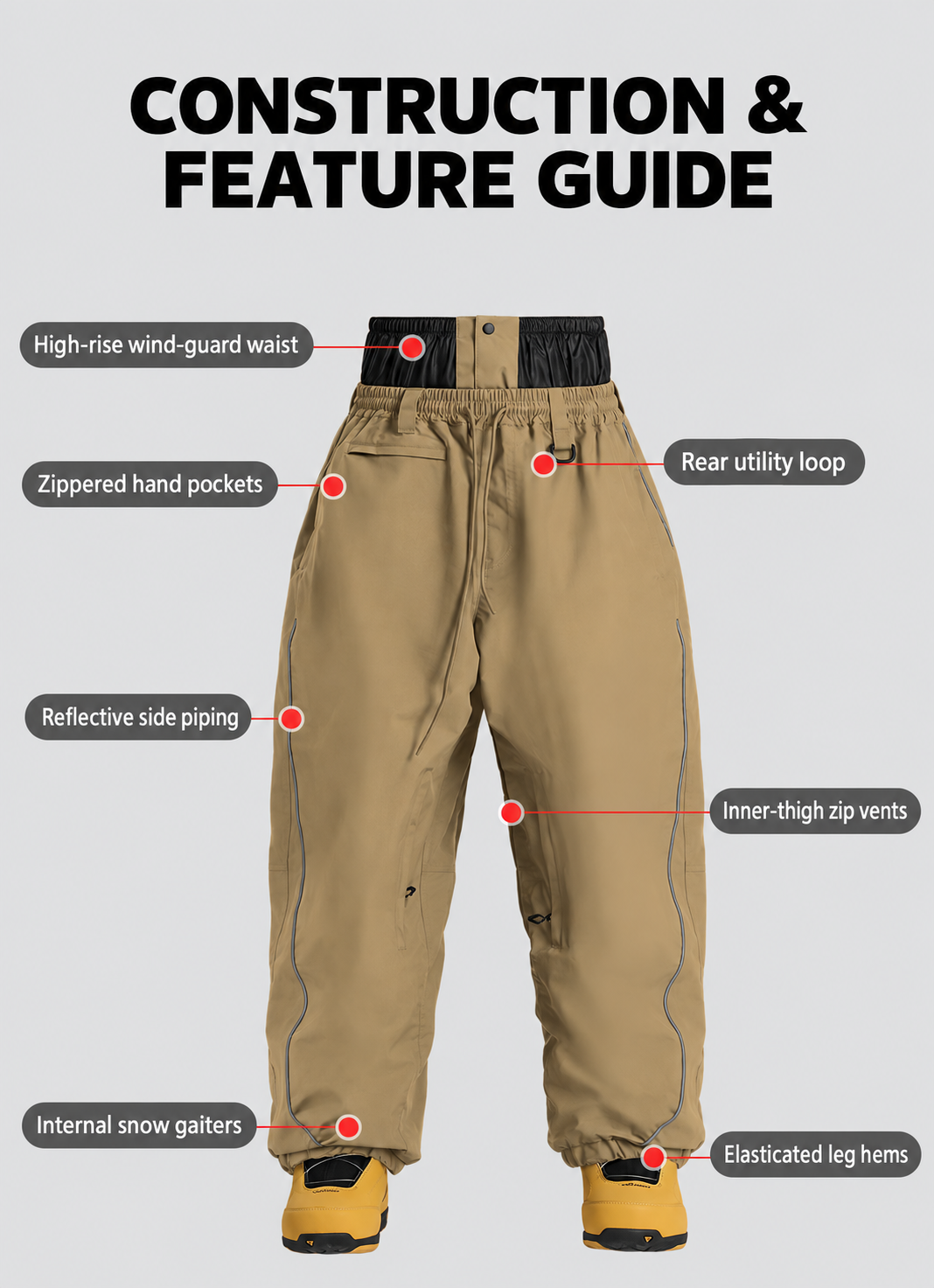 Drawcord Utility Snow Pants — Construction & feature guide