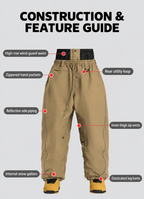 Drawcord Utility Snow Pants — Construction overview