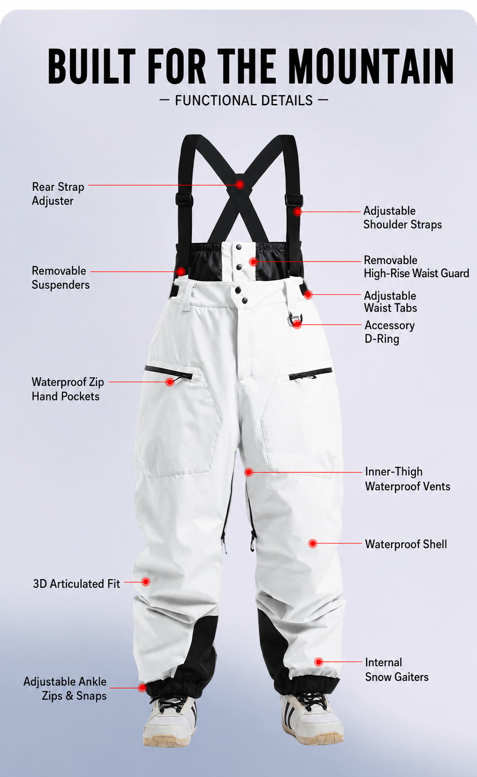 Summit Insulated Snow Bib