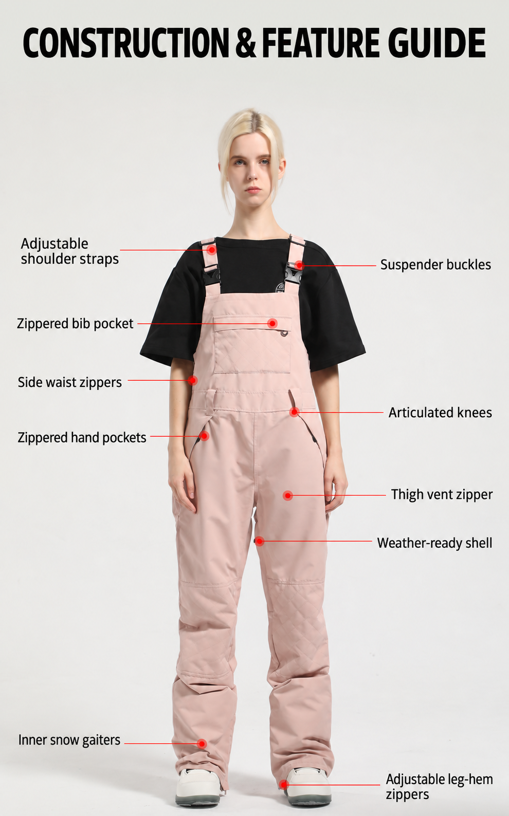 Glacier Utility Snow Bibs — Construction overview