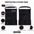 Motion Adjustable Snow Face Cover — Construction overview