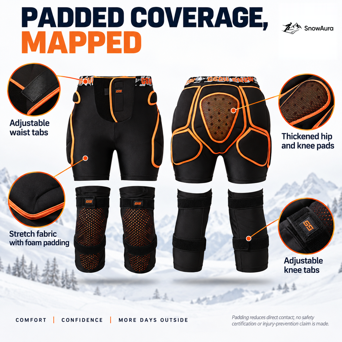Park Padded Snow Protection Set — Construction & feature guide