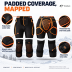 Park Padded Snow Protection Set — Padded coverage map