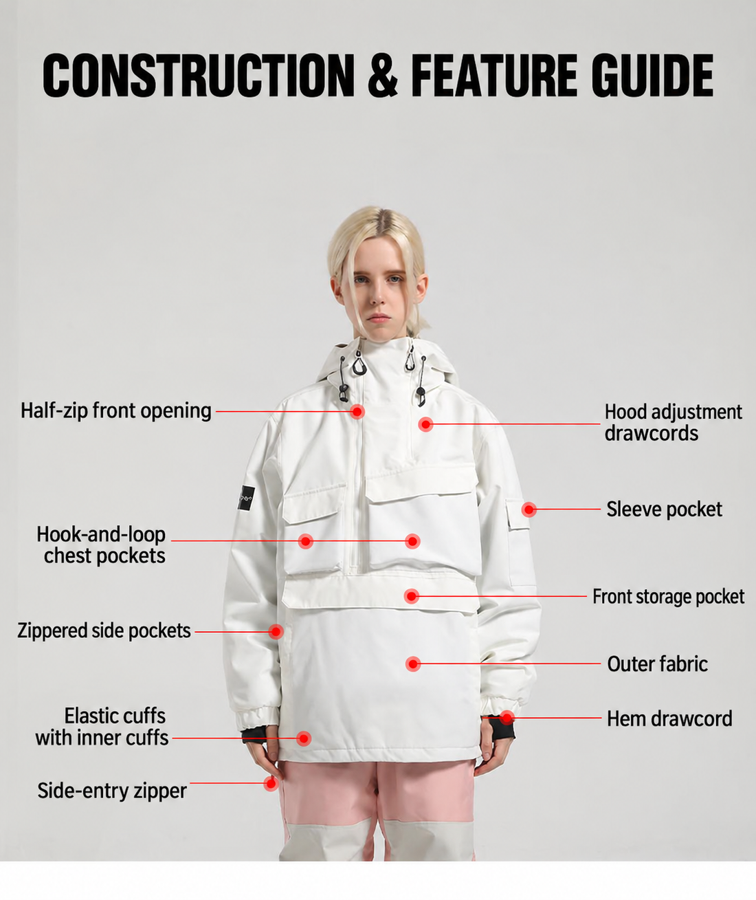 Range Multi-Pocket Pullover Snow Jacket — Construction & feature guide