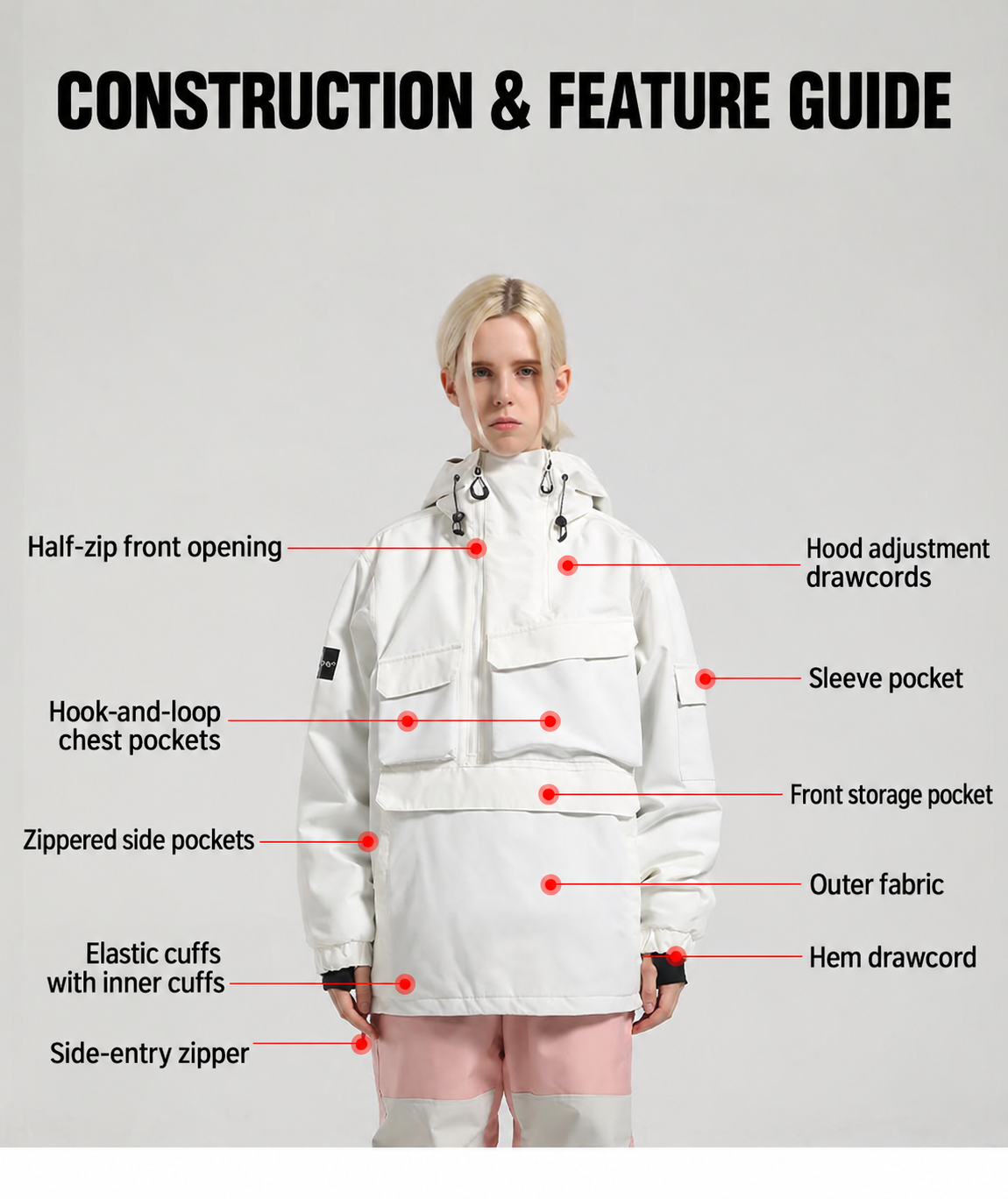 Construction and feature guide