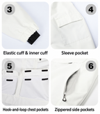 Pocket and cuff close-ups