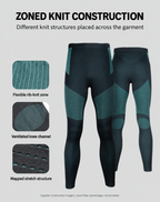 Ridge Quick-Dry Base Layer Set — Set and fit guide