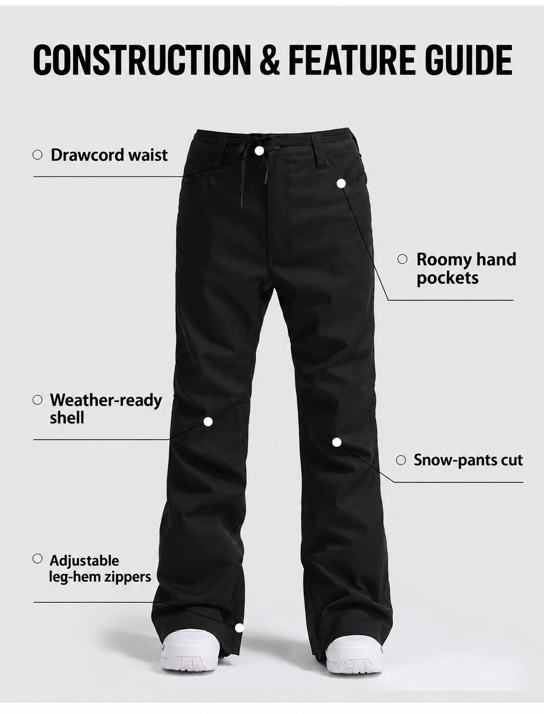 Slope Slim Drawcord Snow Pants — Construction overview