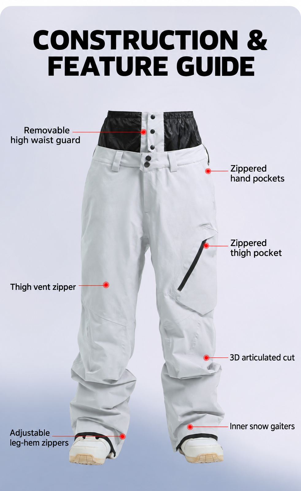Summit High-Waist Utility Snow Pants — Construction overview