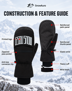 Summit Reinforced Snow Mittens — Construction overview
