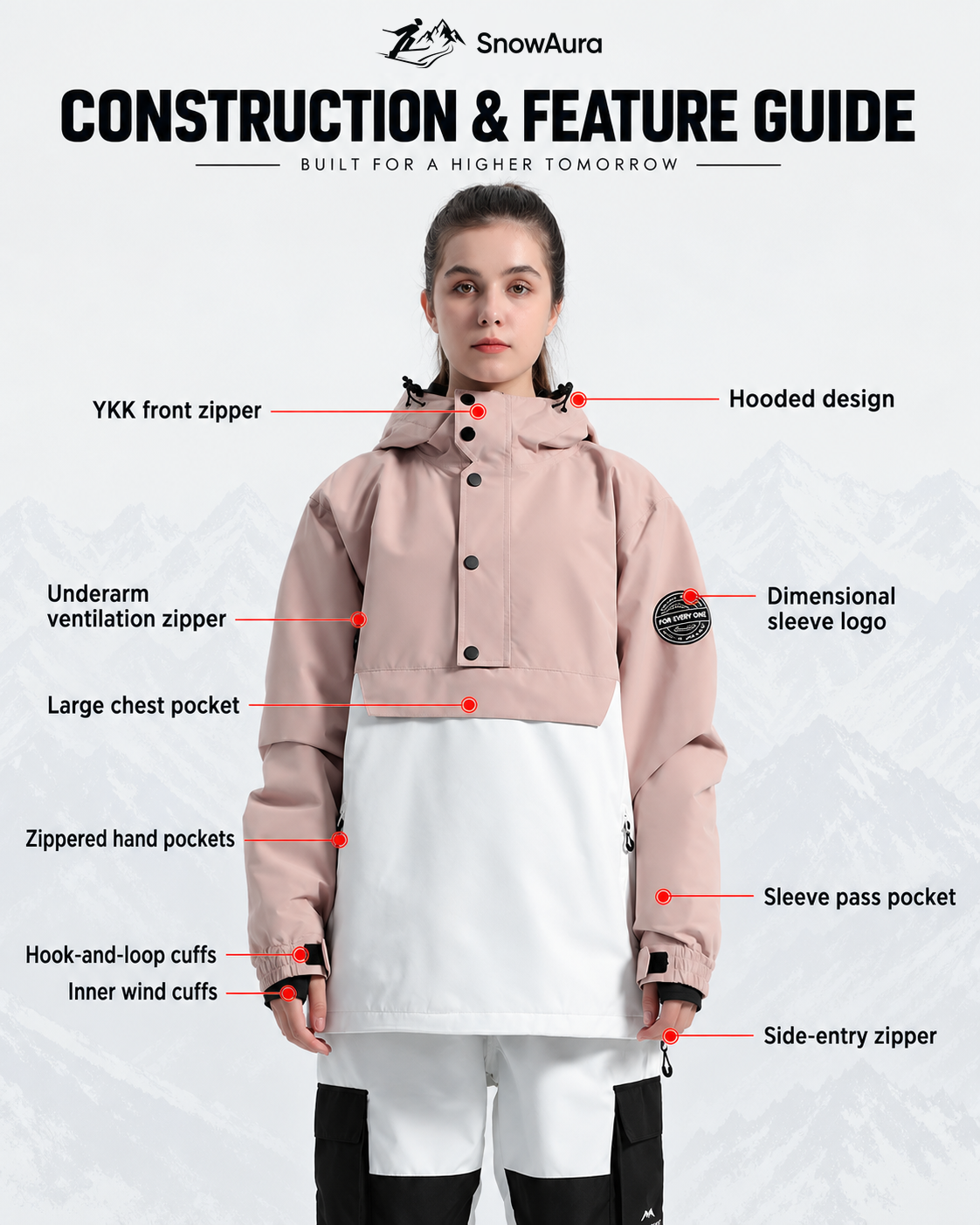 Terrain Colorblock Anorak Snow Jacket — Construction overview