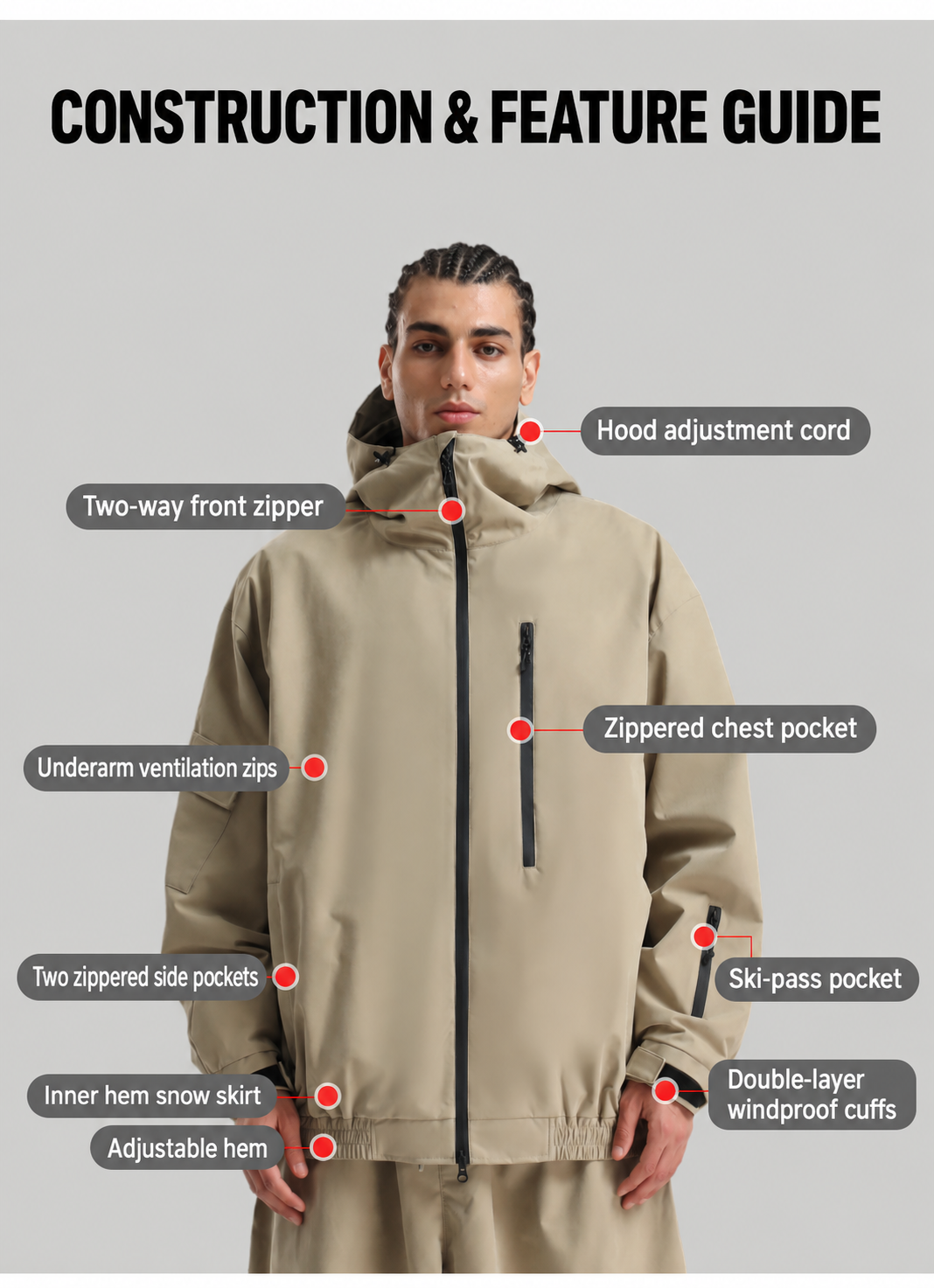 Terrain Utility Snow Jacket — Construction & feature guide