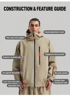 Terrain Utility Snow Jacket
