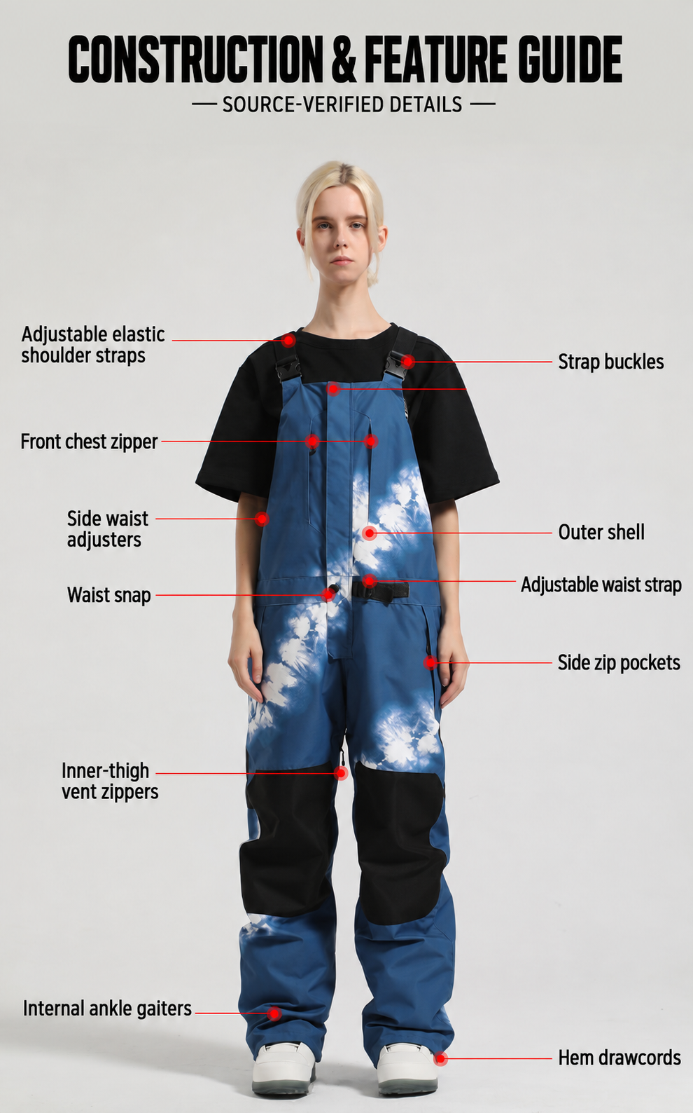 Trail Wide-Leg Snow Bib — construction overview