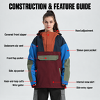 Traverse Colorblock Snow Jacket — Construction overview