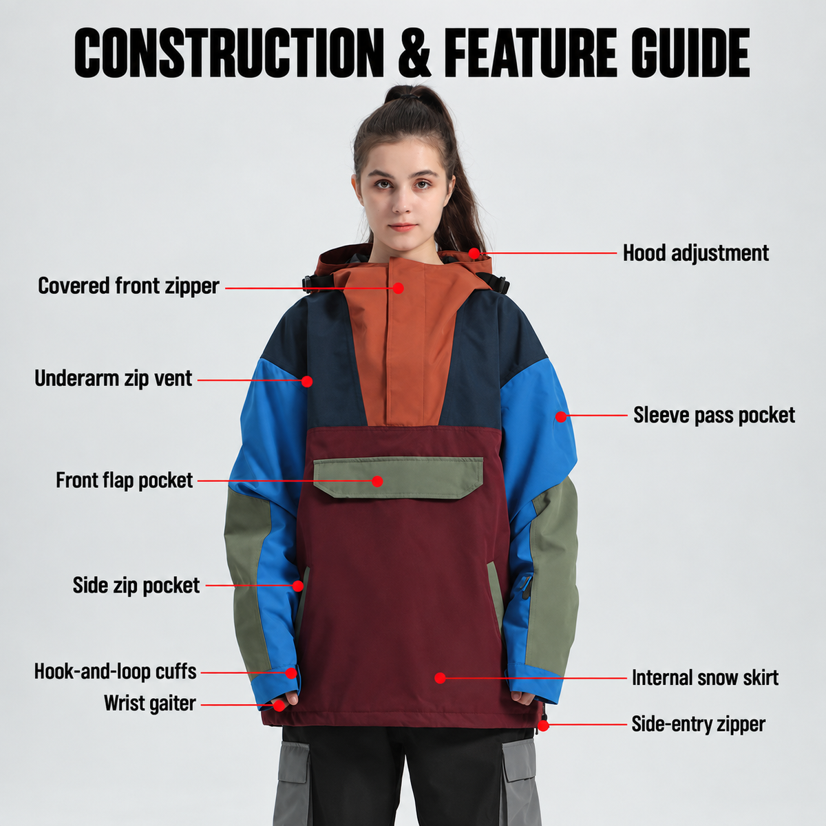 Traverse Colorblock Snow Jacket — Construction overview