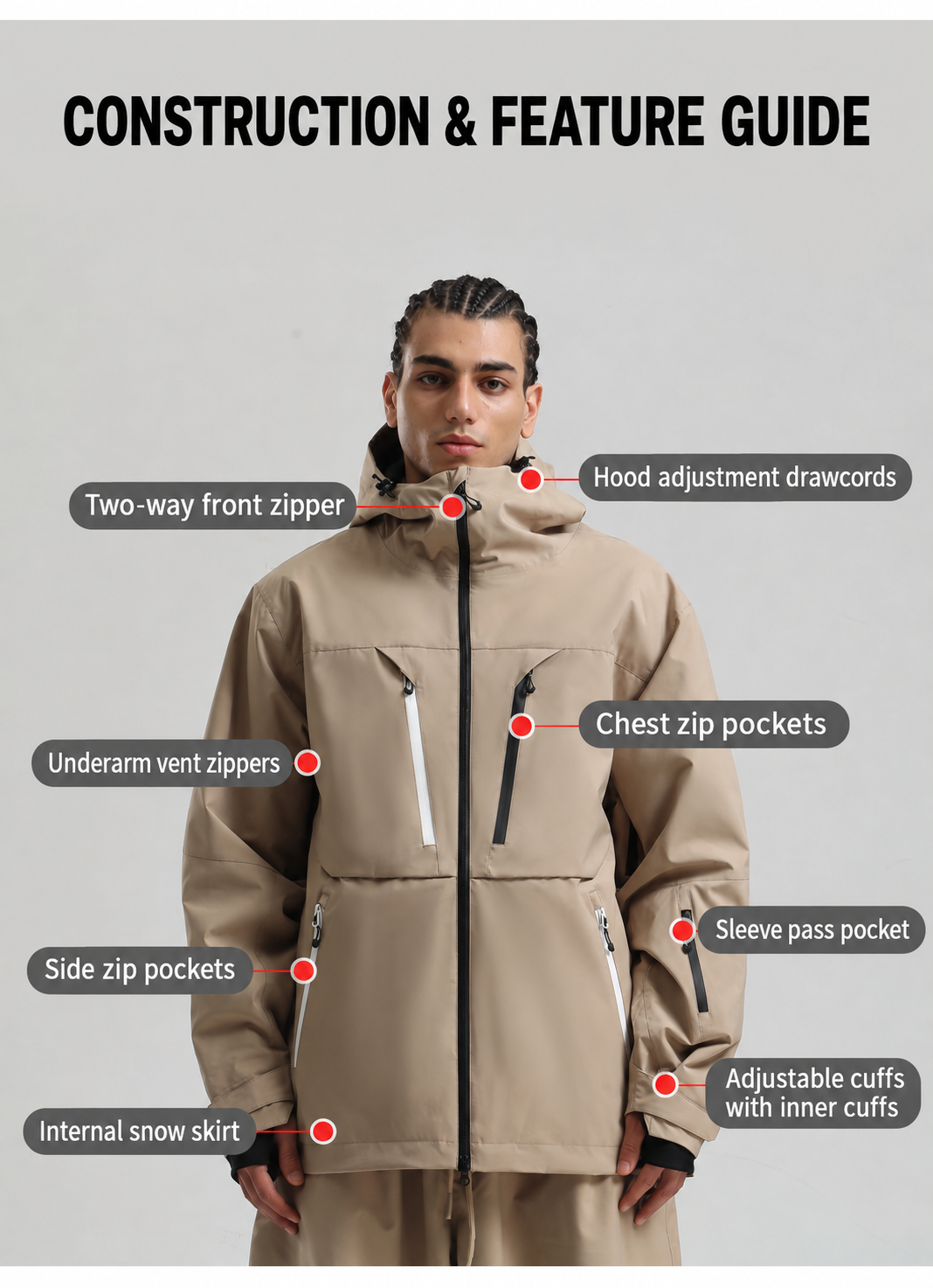 Traverse Utility Snow Jacket — Construction & feature guide