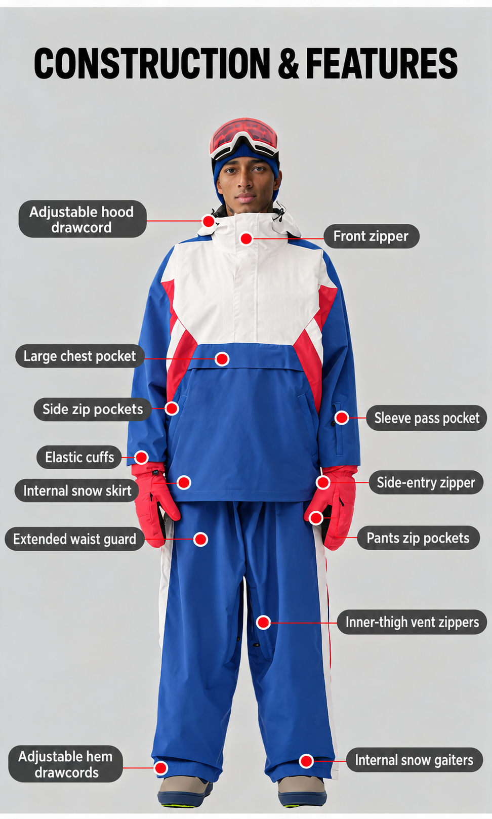 Vector Colorblock Pullover Snow Set — Construction & feature guide